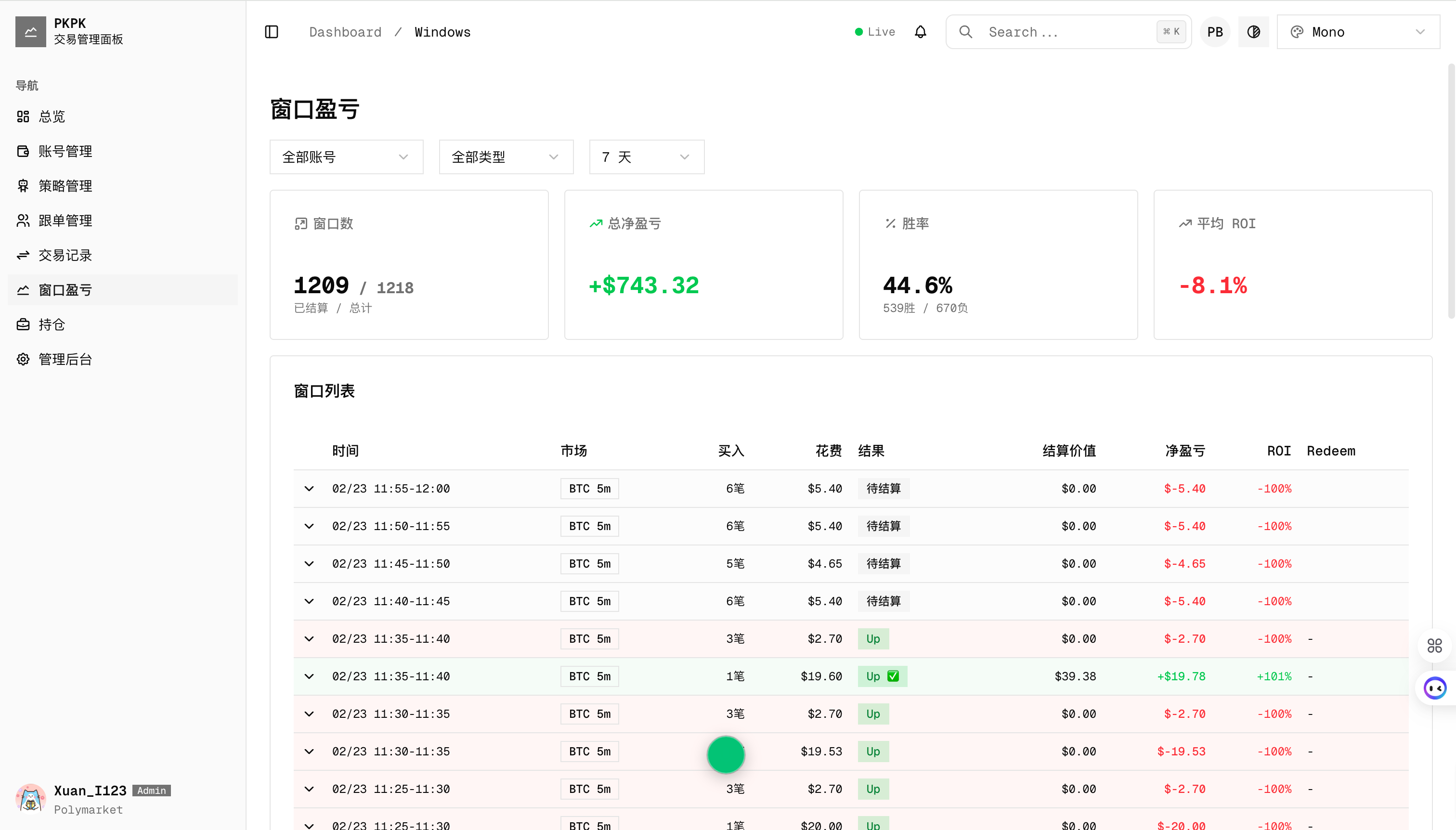 PKPK Dashboard - 窗口盈亏追踪